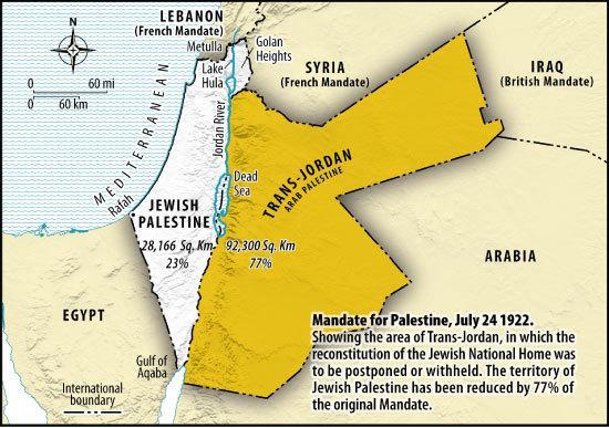 Mandatet Palestina